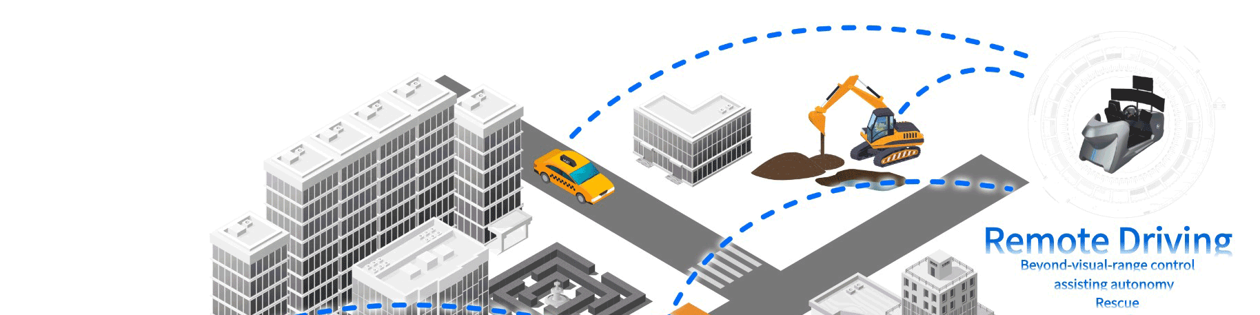 Remote Driving(Shake off difficulty Beyond line of sight control Valet)